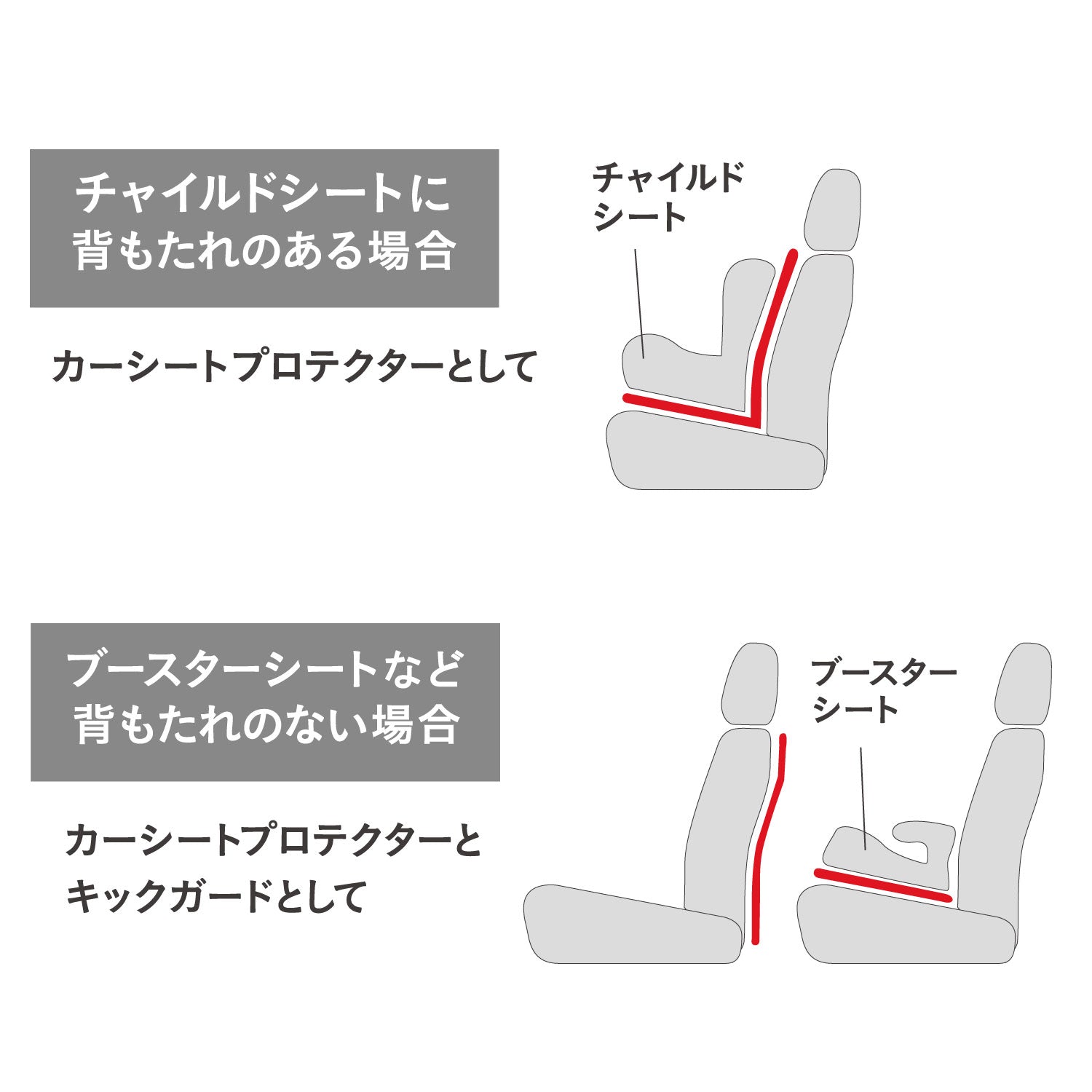Smart from the Start】カーシートプロテクター | ブラック